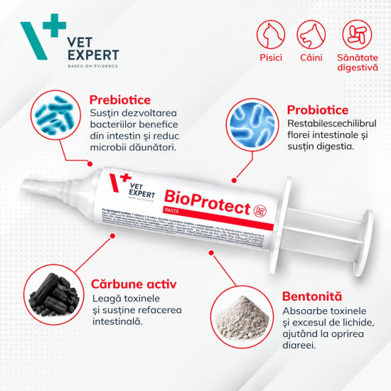 Bioprotect Vet Expert – Pastă Digestivă pentru Câini și Pisici – 15 ml